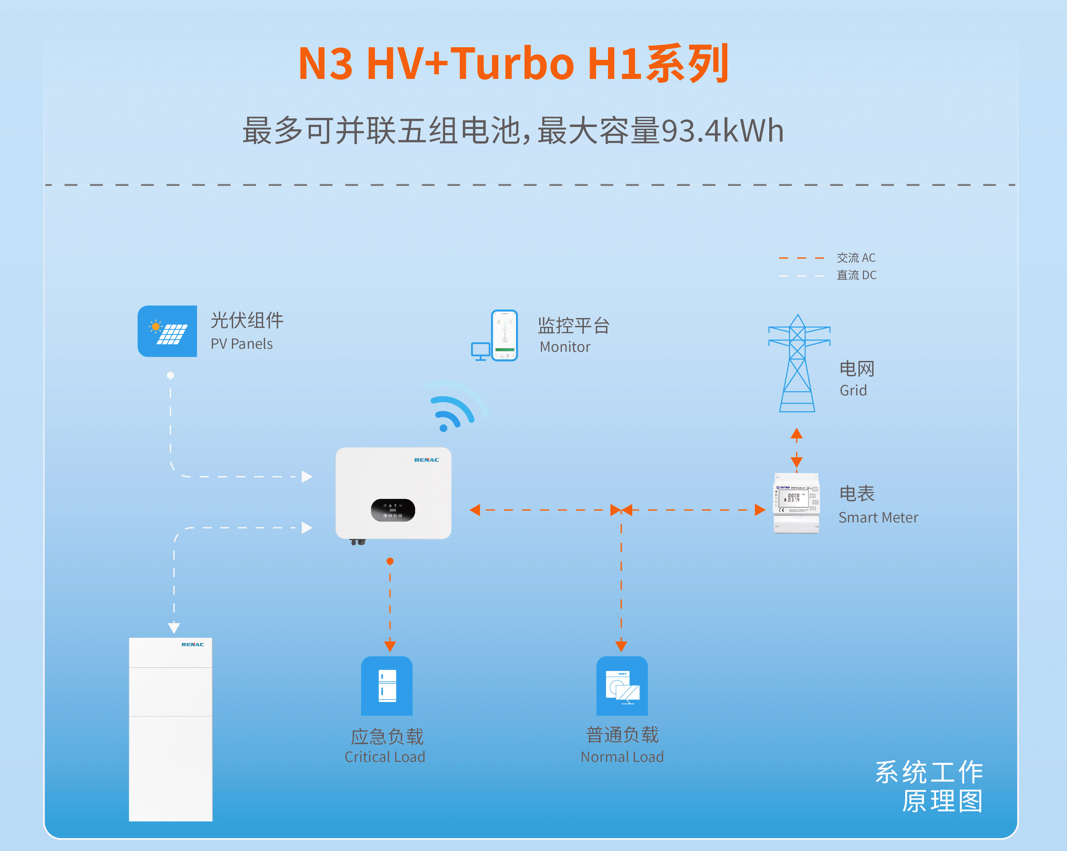 新品-网站02.png
