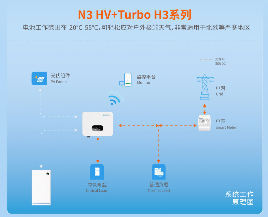 新品-网站03.png