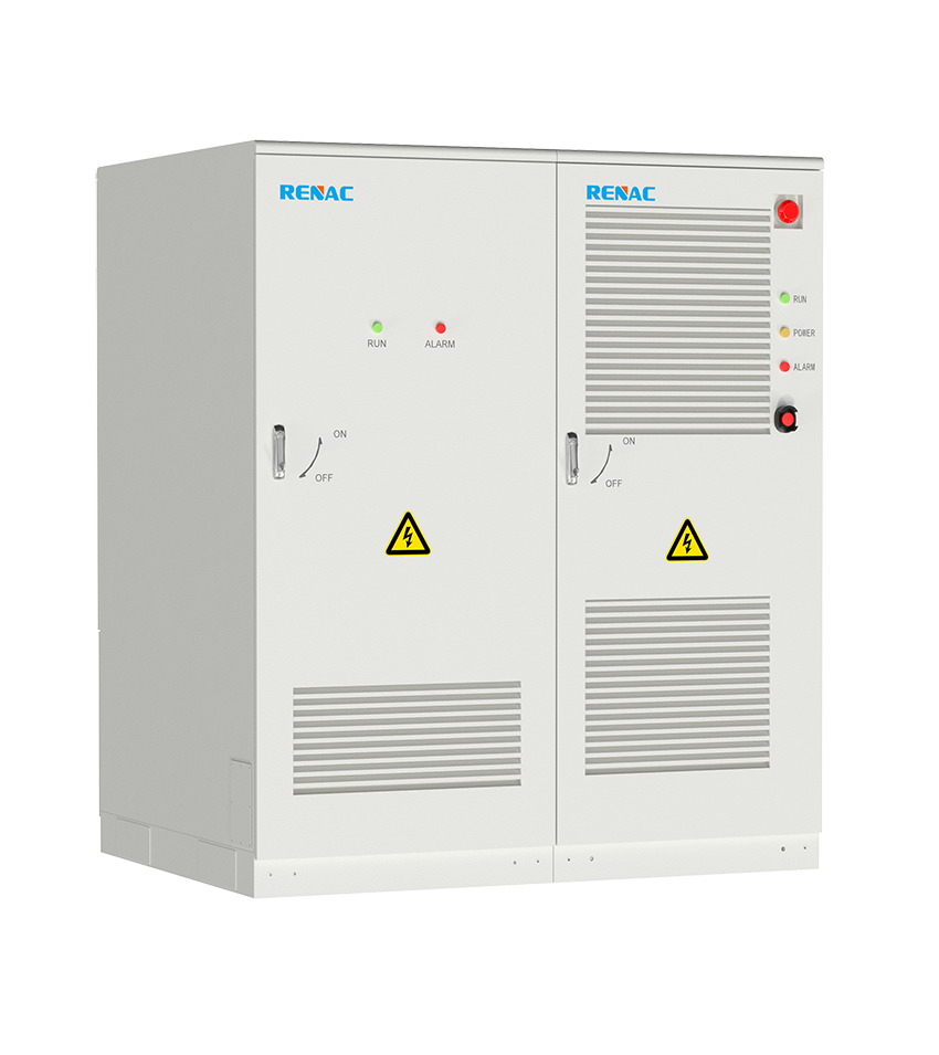 R1 Mini Series