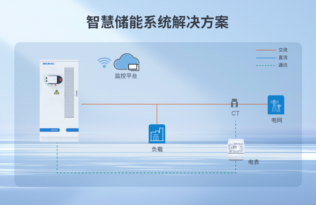流程图.jpg